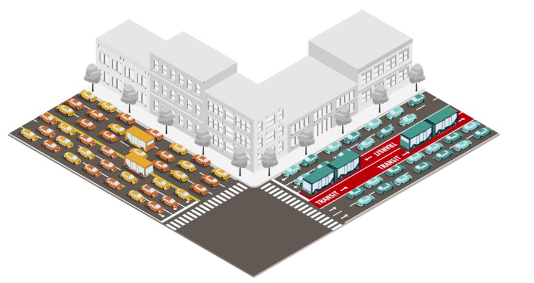 art_audit_intersection
