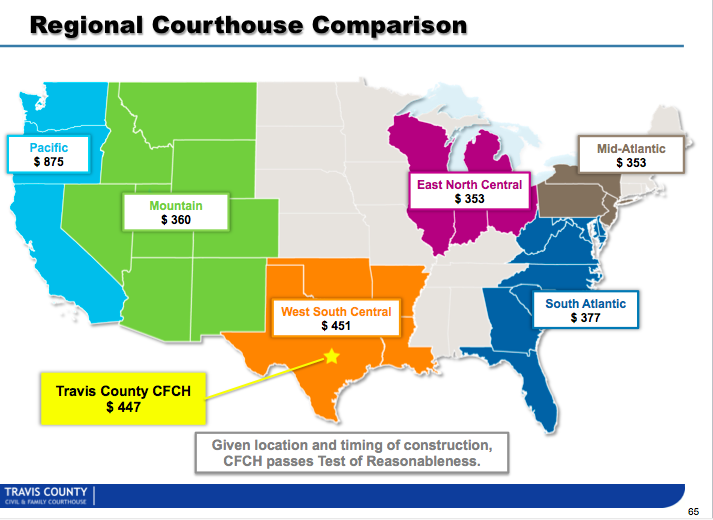 courthouse-sqft-comps