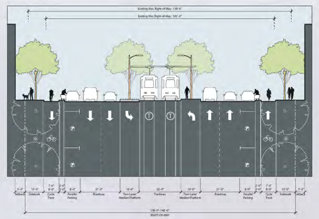 east-riverside-cross-section
