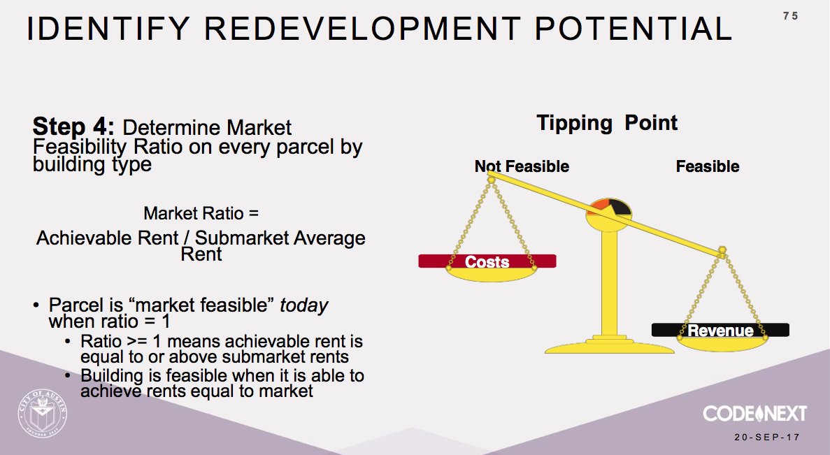 fregonese_codenext_model_economis