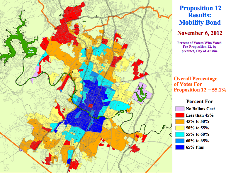 Results for mobility bond of 2012