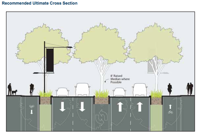 south-lamar-cross-section